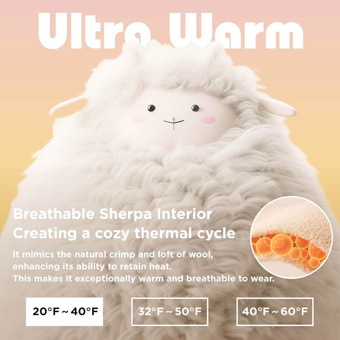 Sherpa Fleece Blanket Hoodie